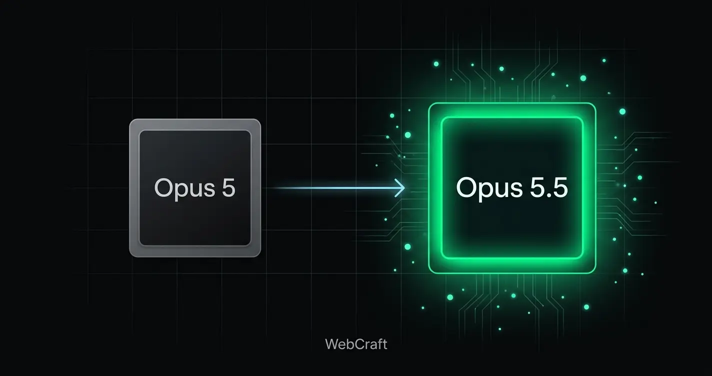 Claude Opus 5.5 vs Opus 5: What Breaks and What You Save