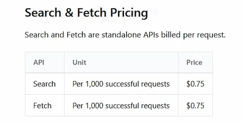 DeepSeek відкрила Search і Fetch API: що це дає розробникам 