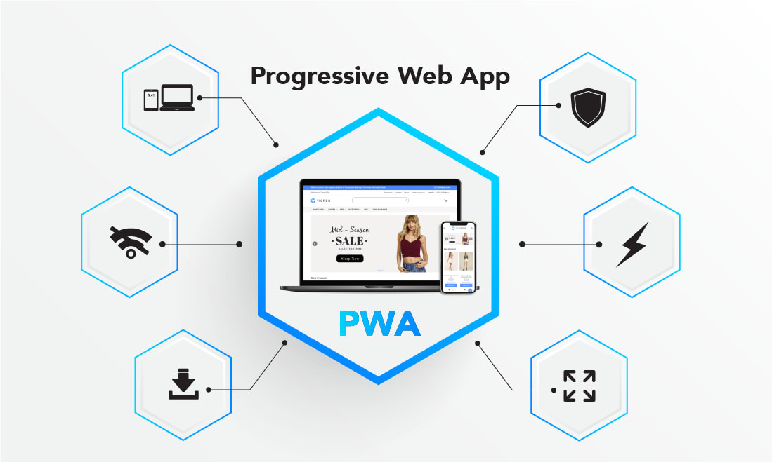 8 критичних помилок при інтеграції PWA: сценарії, причини та рішення з кодом
