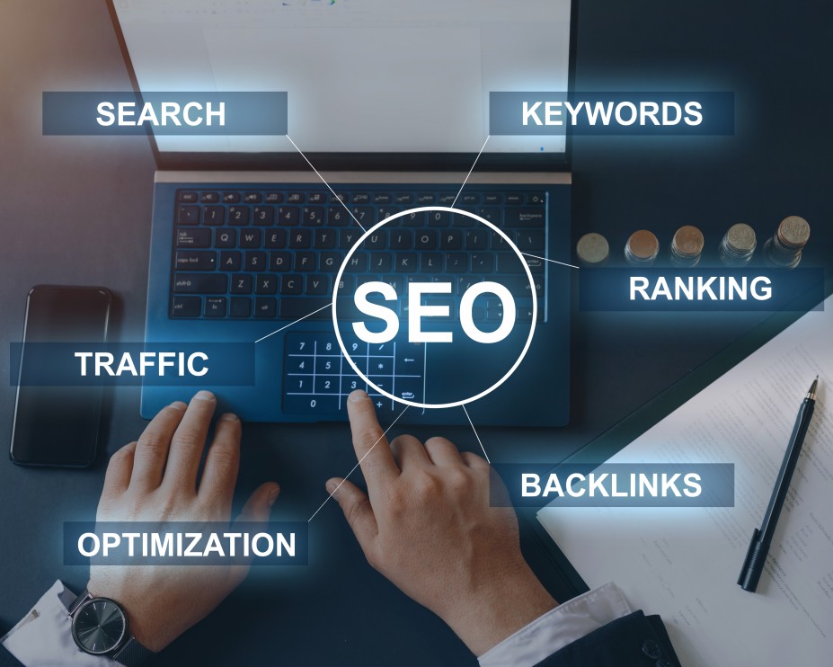  Коли замовляти рекламу: 5 сигналів, що SEO недостатньо | WebCraft  