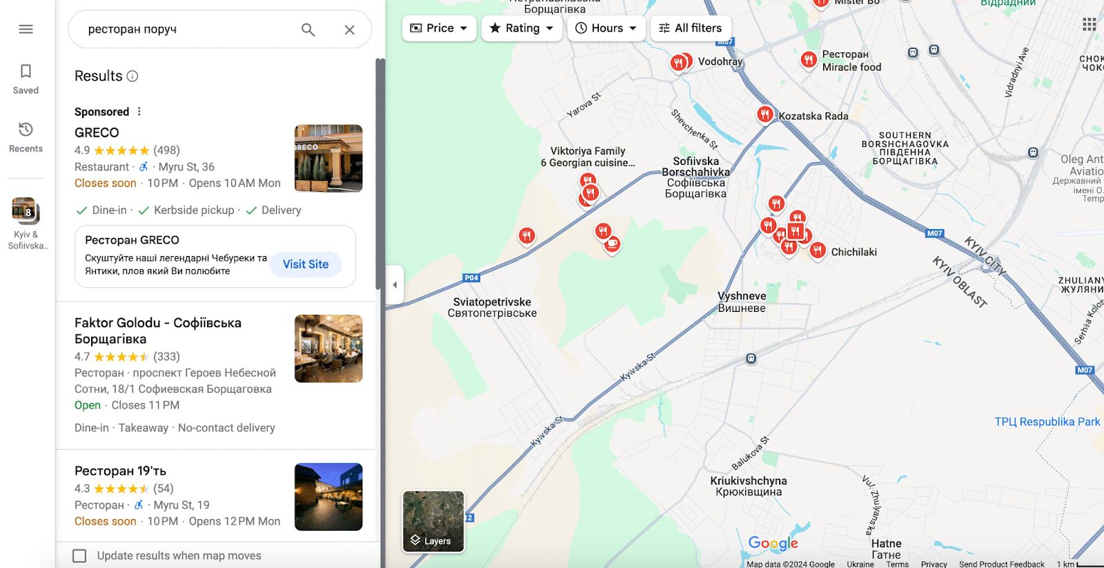 Як Я Підвищив Продажі Квіткового Магазину за Допомогою Локального SEO