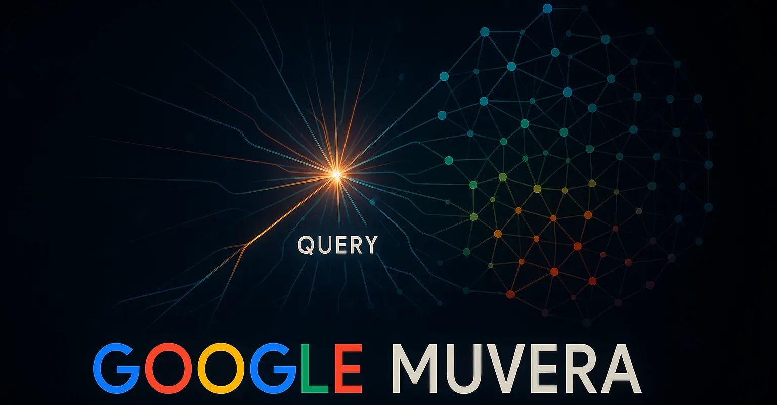 MUVERA  Evolution of Semantic and Multi‑Vector Search