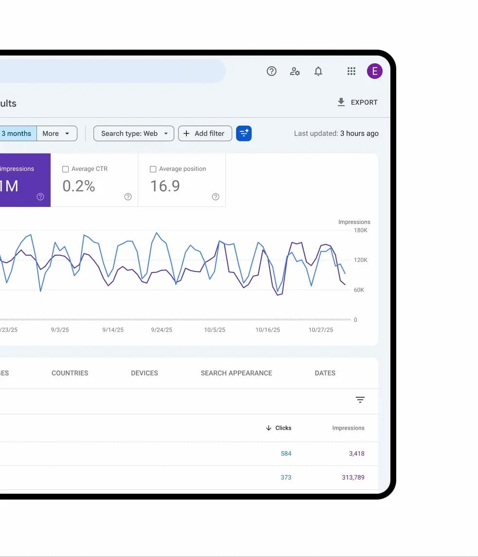 Configuración impulsada por IA en Google Search Console: cómo la IA analizará tu tráfico